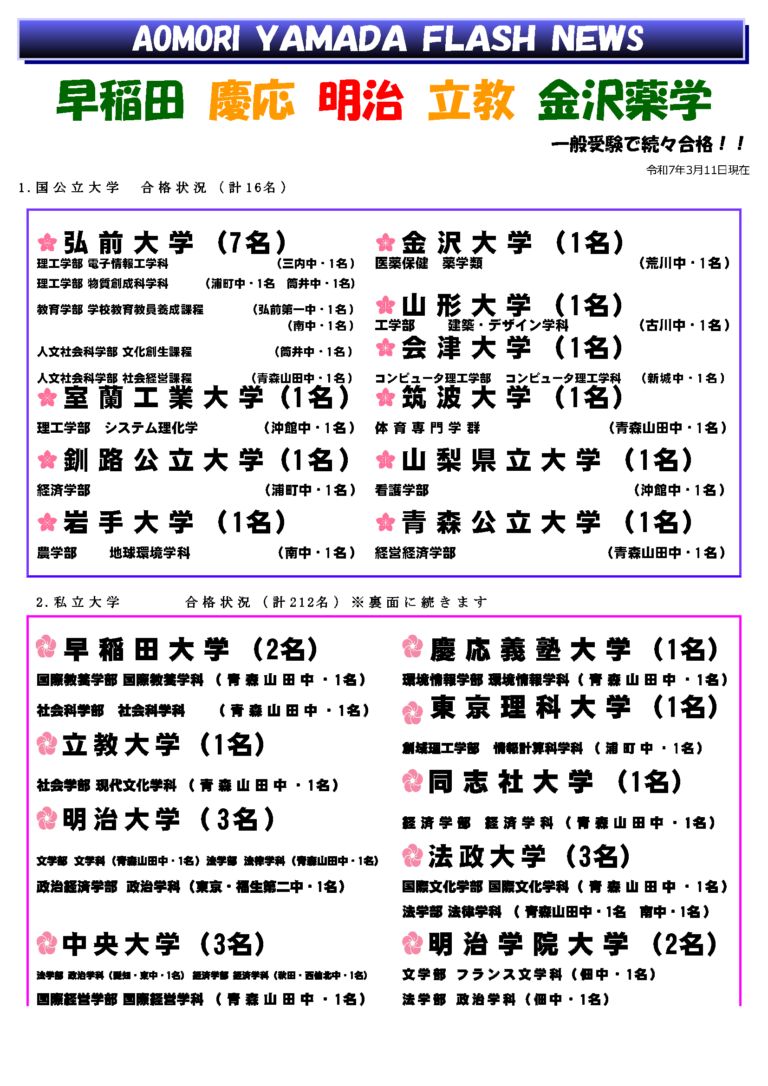 YAMADA-FLASH-NEWS-2025.3.11